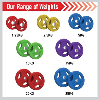 Olympiska Tri-Grip gummiviktskivor - Färgpar & Set