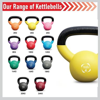 Body Revolution Neopren Kettlebells 2 kg - 24 kg