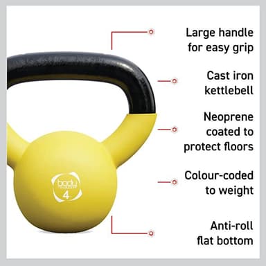 Body Revolution Neopren Kettlebells 2 kg - 24 kg