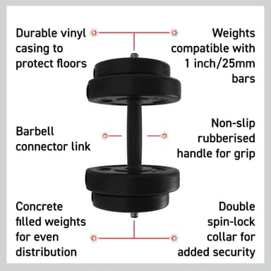 Body Revolution Vinyl Hantelset (10kg - 50kg)