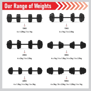 Body Revolution Vinyl Hantelset (10kg - 50kg)