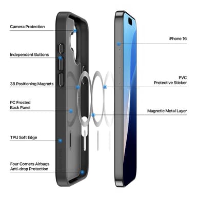DUX DUCIS iPhone 16 Yind Series Matt Finish Skal - Svart