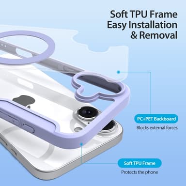DUX DUCIS iPhone 16 Skin X Pro Skal - Lila
