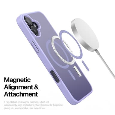 DUX DUCIS iPhone 16 Plus Yind Series Matt Finish Skal - Lila