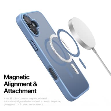 DUX DUCIS iPhone 16 Yind Series Matt Finish Skal - Blå