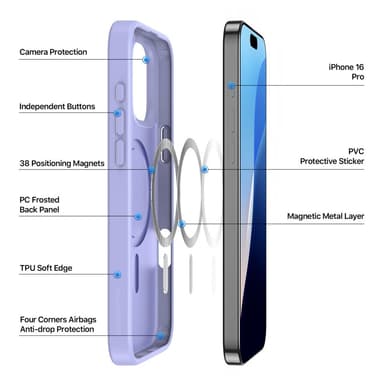 DUX DUCIS iPhone 16 Pro Yind Series Matt Finish Skal - Lila