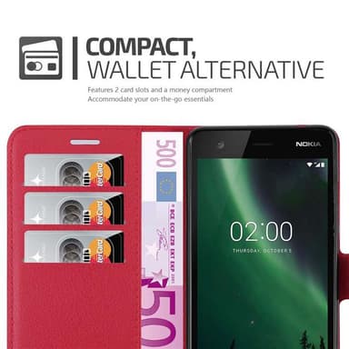 Nokia 2.1 Plånboksfodral Skal (Röd)