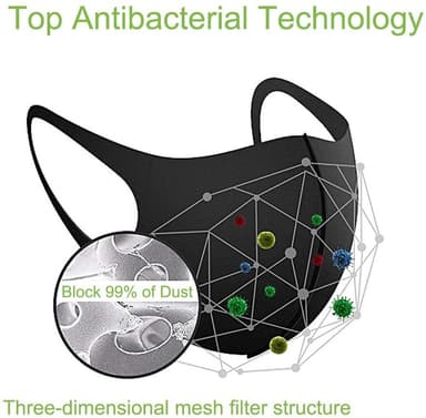 Återanvändbart munskydd / ansiktsmask 3-pack Vit
