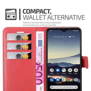 Nokia 7.2 Plånboksfodral Skal (Röd)