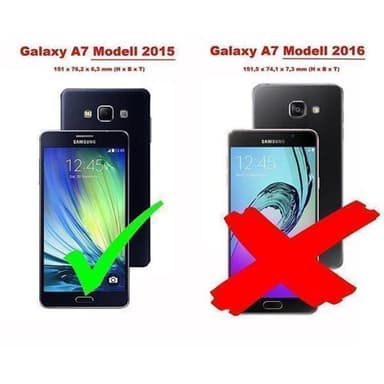 Samsung Galaxy A7 2015 Plånboksfodral Skal (Grön)