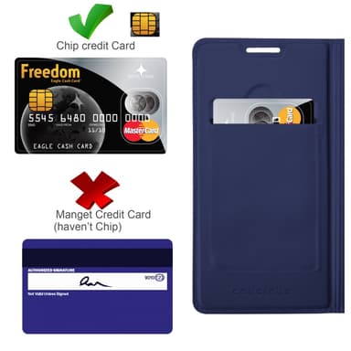 Samsung Galaxy M33 5G Fodral Skal Case (Blå)