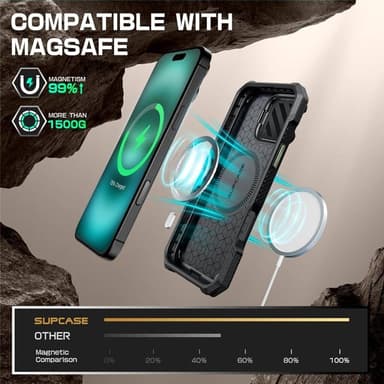 SUPCASE UB Mag XT fodral iPhone 16 - Svart