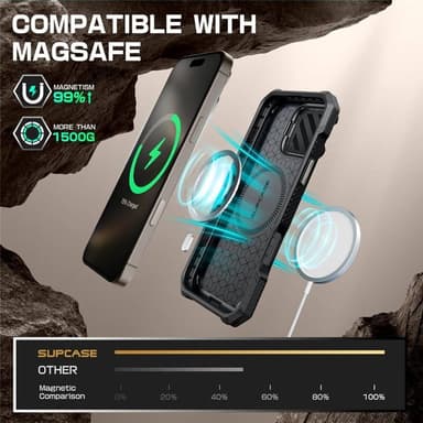 SUPCASE UB Mag XT fodral iPhone 16 Pro - TiGray