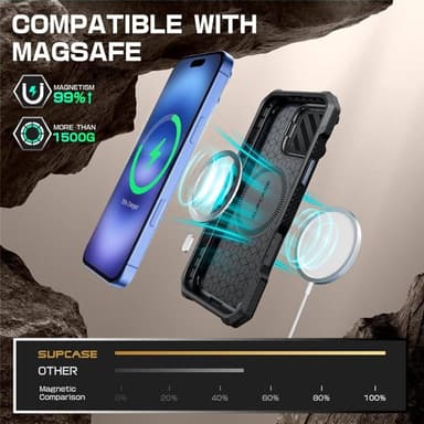 SUPCASE UB Mag XT fodral iPhone 16 - Tilt