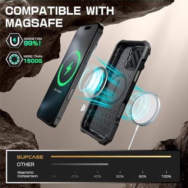 SUPCASE UB Mag XT fodral iPhone 16 Pro Max - Guldan