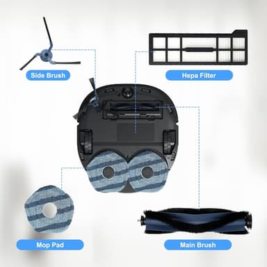 Eufy X10 Pro Omni Robotdammsugartillbehörssats