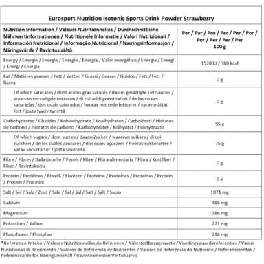 Eurosport Nutrition Isotonic Sportdryck Pulver Jordgubb 600g