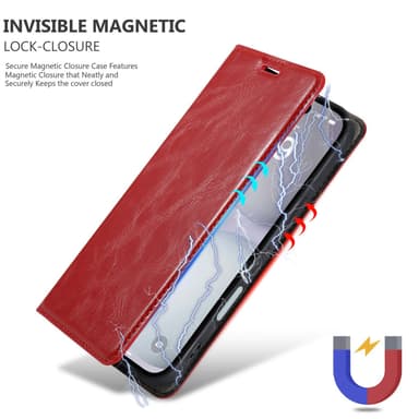 iPhone 16 PLUS Skal Fodral Case (Röd)
