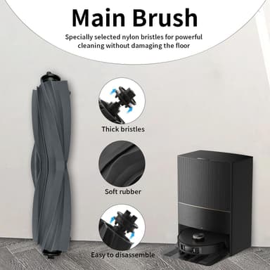 Tillbehör till Dreame L20 Ultra/L20 Ultra Complete robotdammsugare