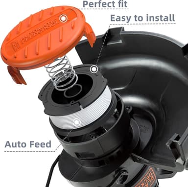 Trimmerspolar Black & Decker GL4525, GL5028, GLC1423L, GLC1825L grästr