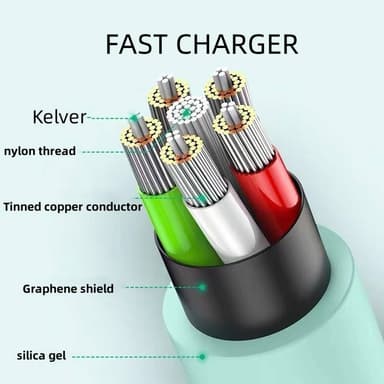 USB-C laddkabel 120W snabbladdning 1 m Gul
