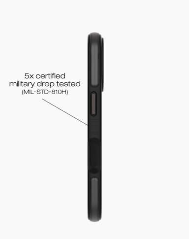 Ideal Bumper Case MagSafe iPhone 16PL Black