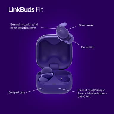 Sony LinkBuds Fit True Wireless in ear-hörlurar (lila)