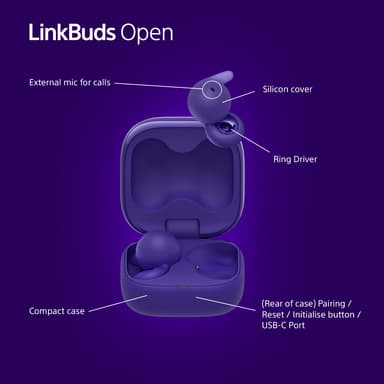 Sony LinkBuds Open True Wireless in ear-hörlurar (lila)