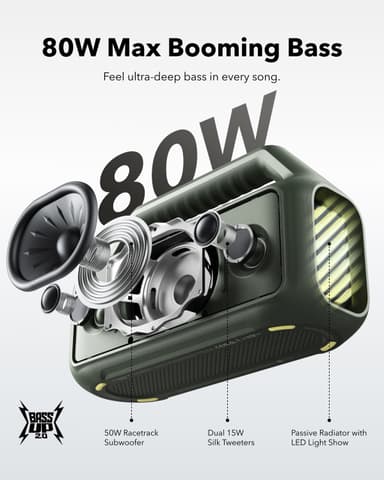 Soundcore Boom 2 bärbar trådlös högtalare (grön)
