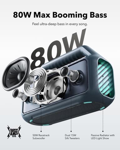Soundcore Boom 2 bärbar trådlös högtalare (blå)