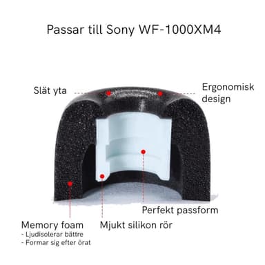 Sony WF-1000XM4 Small öronkuddar memory foam by headphoneparts - Storlek small - Svart