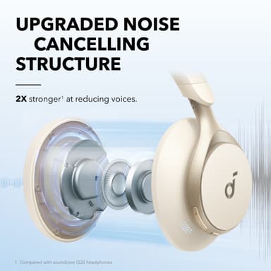 Soundcore Space One trådlösa around-ear hörlurar (vita)