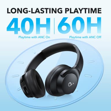 Soundcore Q20i trådlösa around-ear hörlurar (svarta)