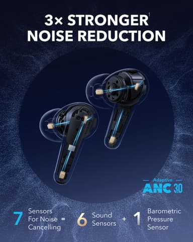 Soundcore Liberty 4 Pro True Wireless in ear-hörlurar (vita)