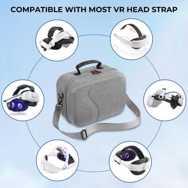 För Meta Quest 3 VR Hardshell Bärväska Skyddsväska Förvaring