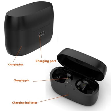 Docka för Jabra Elite 85t Earbuds Laddningsfack Laddningskabel