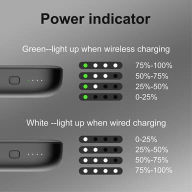 Bärbar laddare Powerbank 10000mAh QI 15W PD 20W / QC 22.5W - Vit