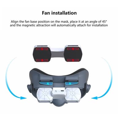 Meta Quest 3 FIIT VR X3 Air Circulation Fläkt Face Kudde Pad