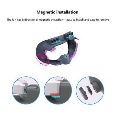 Meta Quest 3 FIIT VR X3 Air Circulation Fläkt Face Kudde Pad