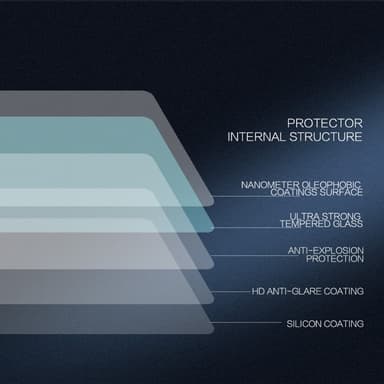 Xiaomi Mi Mix 2 Härdat glas 0,33mm NILLKIN Amazing H+PRO