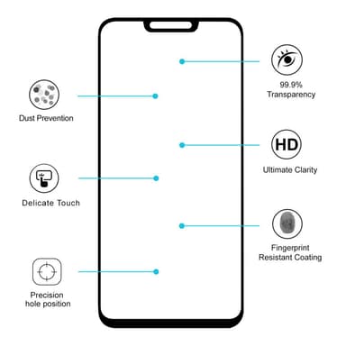 HAT PRINCE Härdat glas Asus Zenfone Max (M2) ZB633KL - Svart