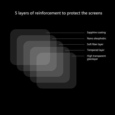 2 st HAT PRINCE Hero5 / Hero6 Tempered Glass 0.2mm