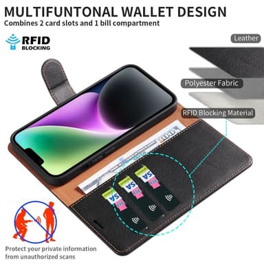 Till iPhone 15 Retro Plånboksfodral / Fodral - Svart