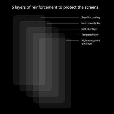 ENKAY Samsung Galaxy M30/A50/A30/A20 Härdat glas 0.26mm