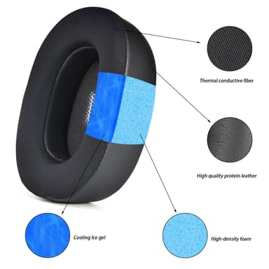 Ersättande Öronkuddar för JBL Everest 710 BT/Everest-710 Svart