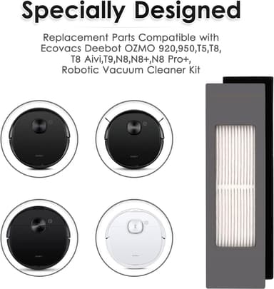 Filter för Ecovacs Deebot OZMO 920, 950, T5, T8 AIVI Max Flerfärgad