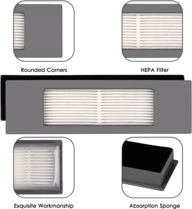 Filter för Ecovacs Deebot OZMO 920, 950, T5, T8 AIVI Max Flerfärgad