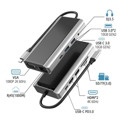 11 i 1 USB C Hub med USB 3.0, HDMI, RJ45, SD/TF-kortläsare, 100W PD-la