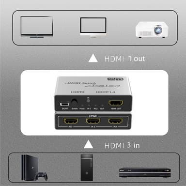 3 in 1 ut HDMI-Omkopplare 4K 30Hz