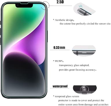 Skärmskydd för iPhone 13 Mini